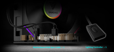 QUẠT TẢN NHIỆT GAMDIAS AEOLUS P2-1203 (Kit 3 Fan)