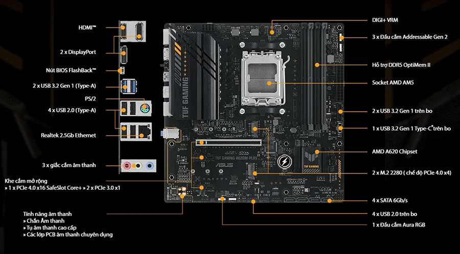 Mainboard ASUS TUF GAMING A620M PLUS