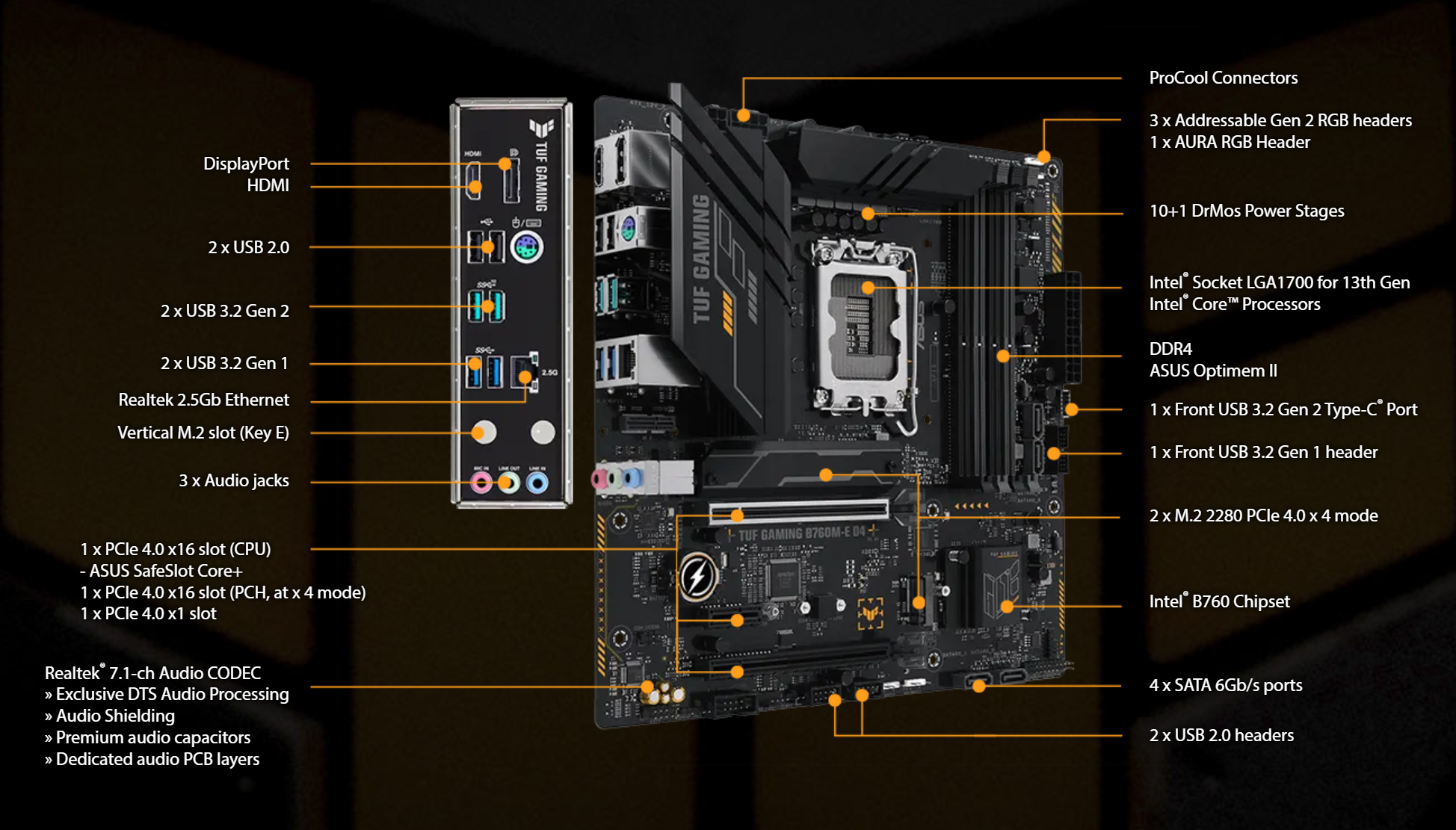 Bo Mạch Chủ Mainboard ASUS TUF Gaming B760M-E D4