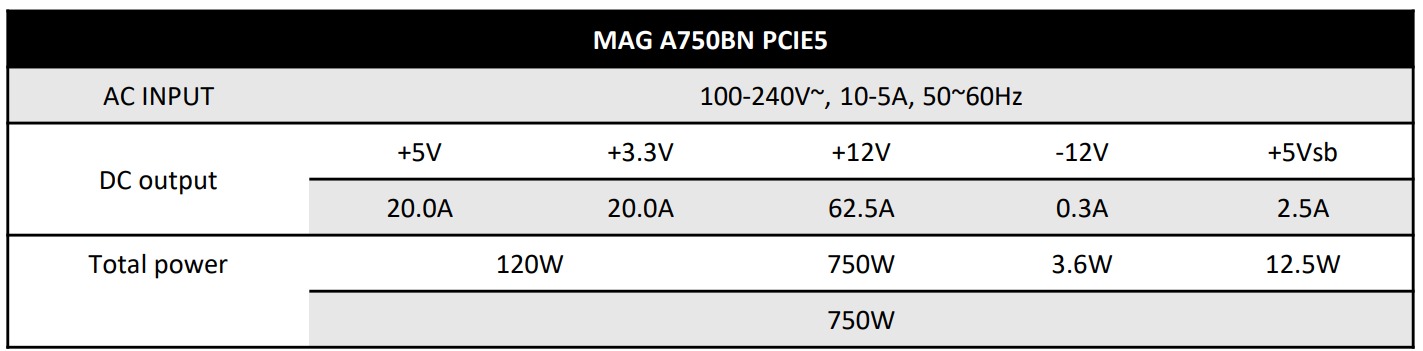 Nguồn máy tính MSI MAG A750BN