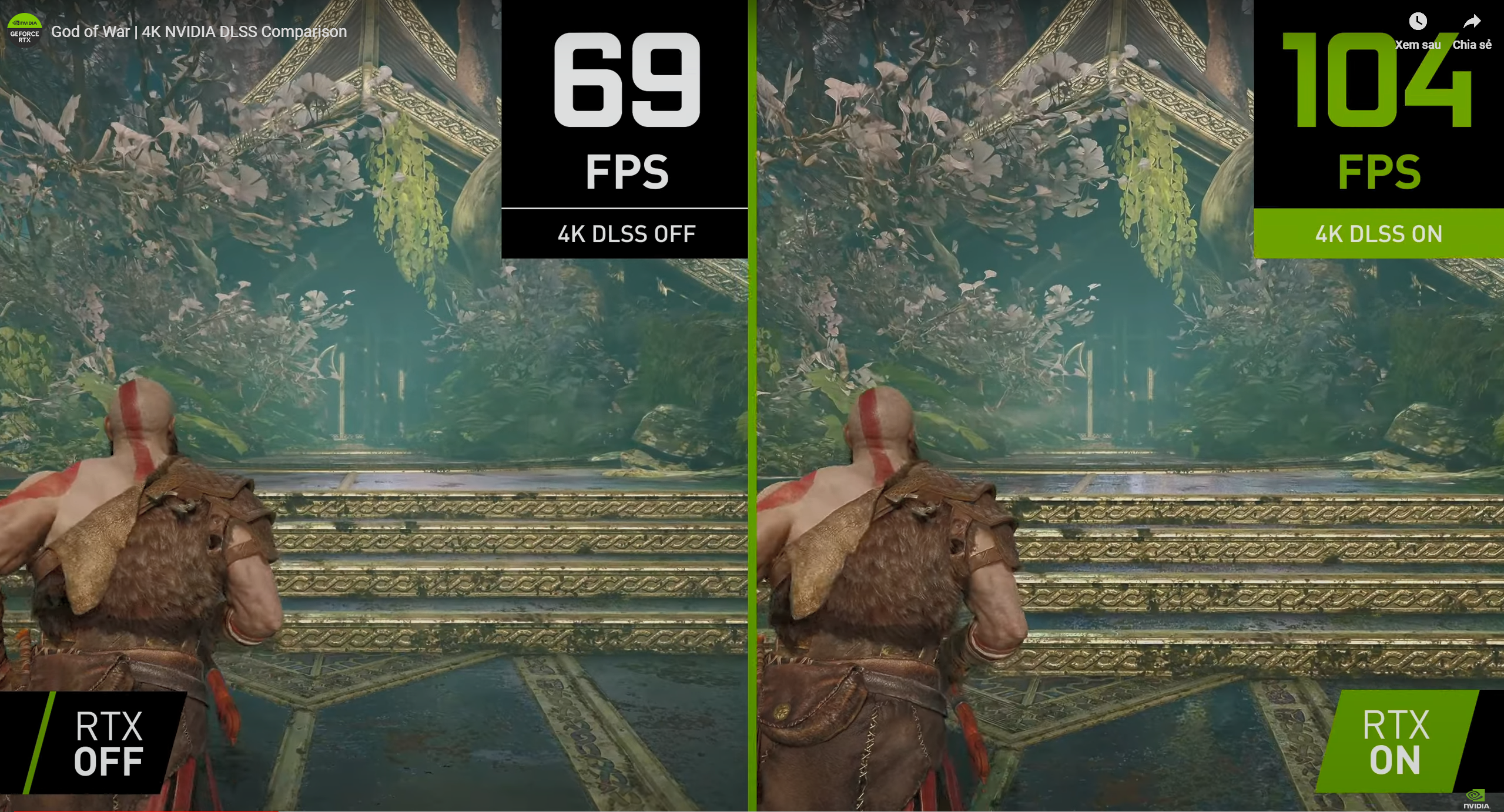 DLSS là gì