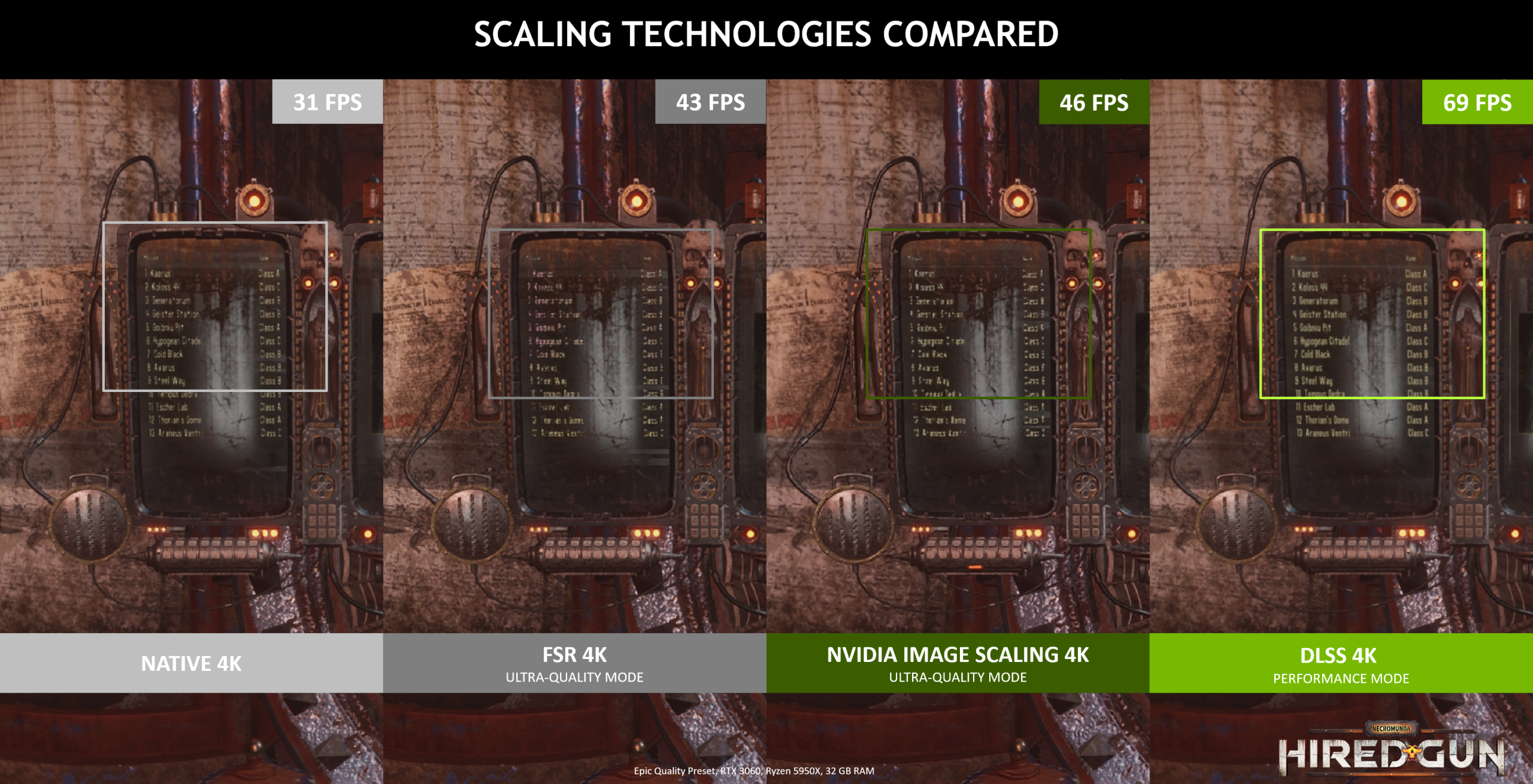 NIS 5 scaled